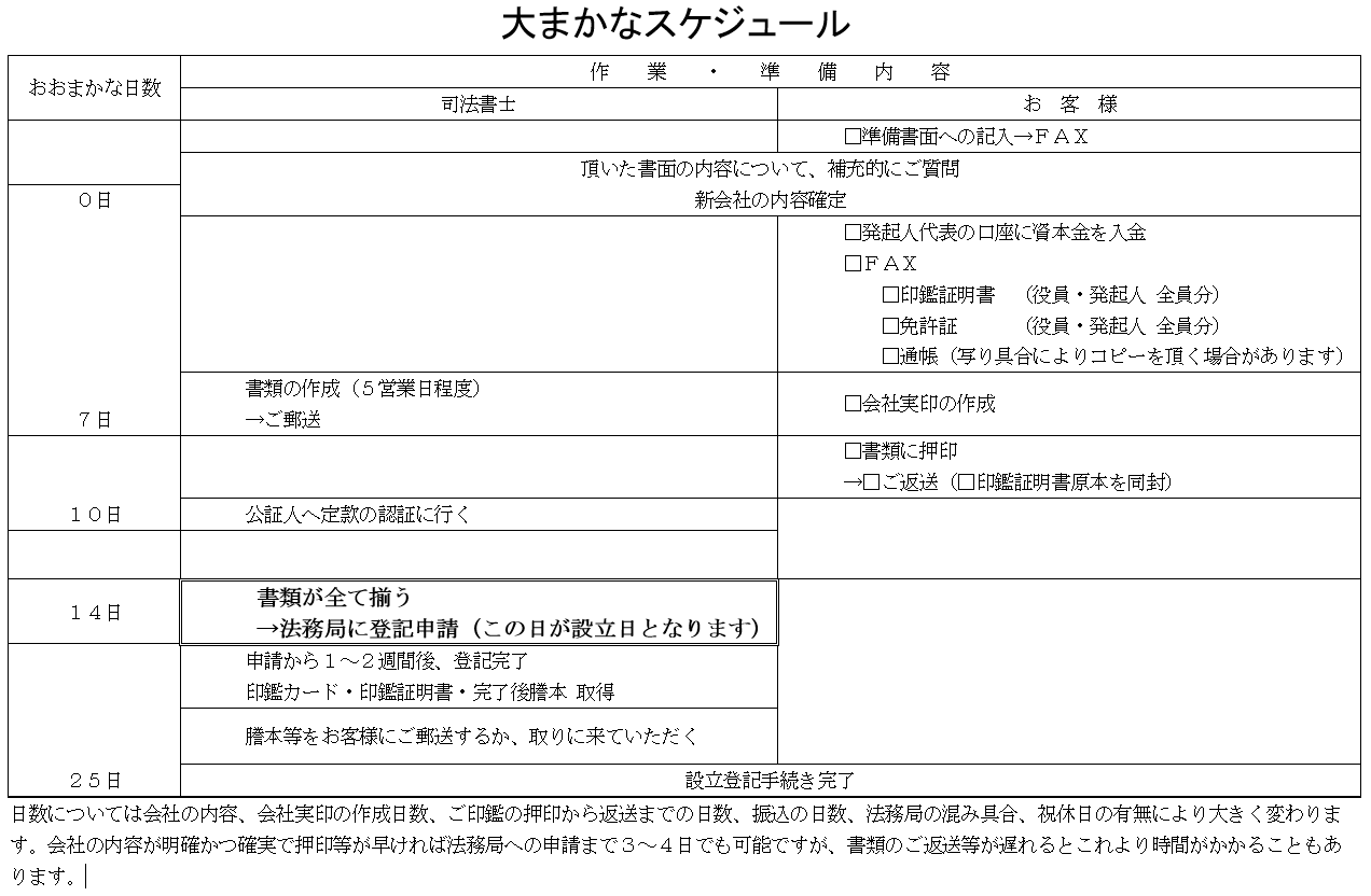 �X�P�W���[��